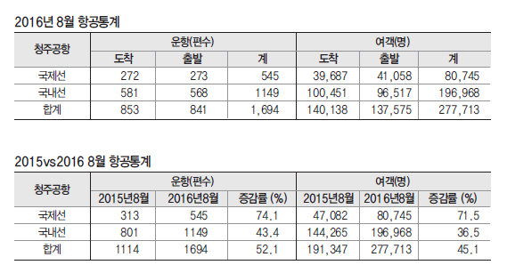 뉴스 사진